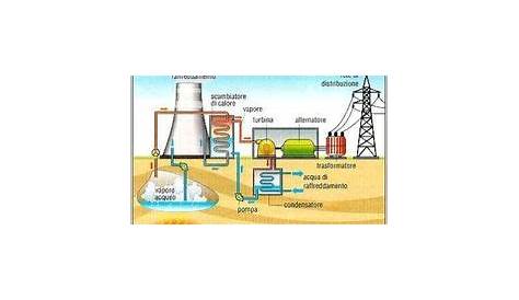 geothermal power plant circuit diagram
