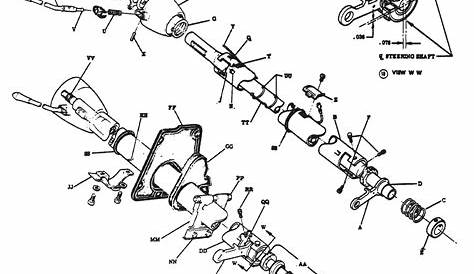 1956 Chevy Steering Column Wiring Diagram - Wiring Diagram
