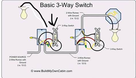 Neutral Necessity: Wiring Three-Way Switches | Jlc Online | Codes - 3