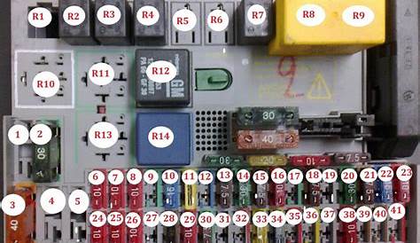 vauxhall astra fuse box