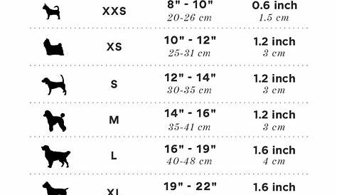 Puppy Collar Size Chart - Dog Collar Sizing Chart - How do i choose a