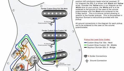 Fender Strat Pickup Wiring Diagram | Telecaster custom, Fender