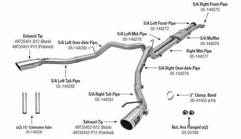 2005 Ford F150 Exhaust System Diagram - General Wiring Diagram