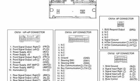 Pioneer Mvh-S310Bt Wiring Diagram For Your Needs