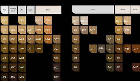 Wella color chart Wella Colour Chart, Wella Color, Color Chart, 16 9