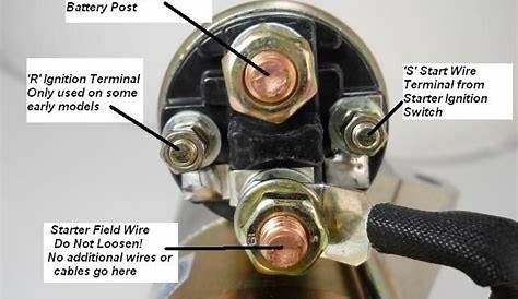 simple chevy 350 starter wiring diagram
