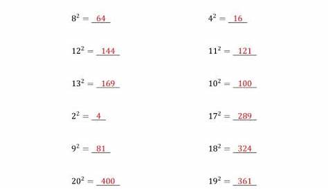 Squares of Numbers from 1 to 20 (A)