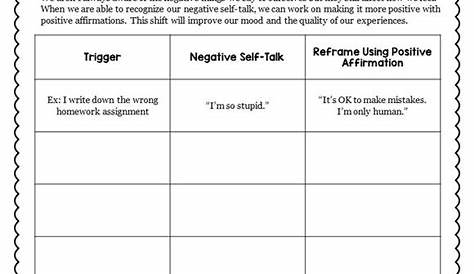 Challenging Negative Self Talk Worksheet