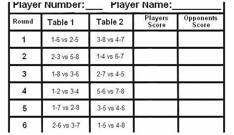Printable Euchre Score Cards | TUTORE.ORG - Master of Documents