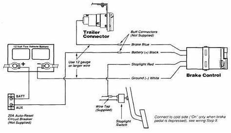 Brake controller wiring - Dodge Diesel - Diesel Truck Resource Forums