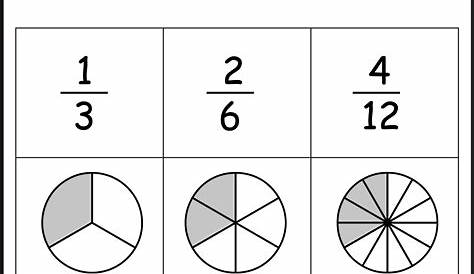 equivalent fraction worksheet
