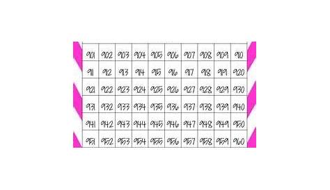 pin on classroom activities - printable prime number chart 1000 prime