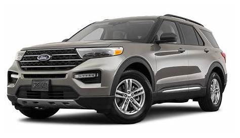 Lease a 2021 Ford Explorer Automatic 2WD in Canada • LeaseCosts Canada