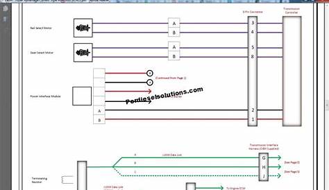 automotive wiring diagrams for trucks