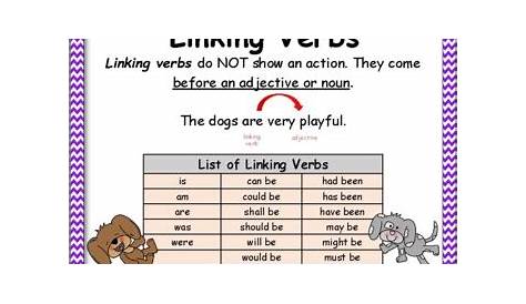 Linking Verbs Worksheet AND Poster or Anchor Chart | TpT