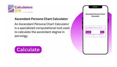 saturn persona chart calculator