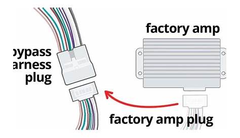 Factory Car Stereo Wiring Diagram - Database - Faceitsalon.com