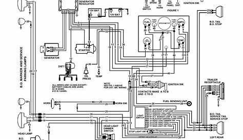 m151 wiring diagram