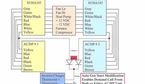 Dometic Digital Thermostat Wiring Diagram - Collection - Wiring Collection