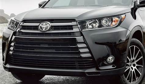 2019 Toyota Highlander Hybrid Review, Trims, Specs and Price | CarBuzz