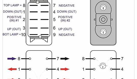 Stedi Blog - Push Button & Carling Type Rocker Switch Wiring - Push