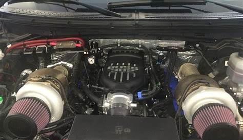 Twin Turbo F150 5.0 - Ford F150 Forum - Community of Ford Truck Fans