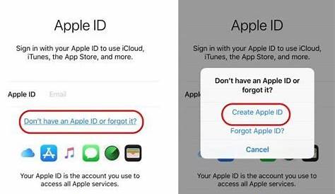 Apple ID Support | Apple Customer Service Number | Apple support