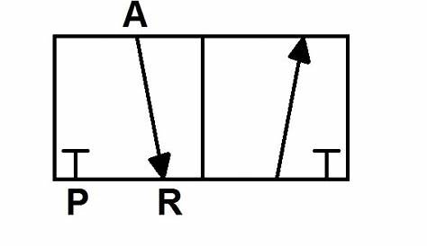 3 way 2 position valve schematic