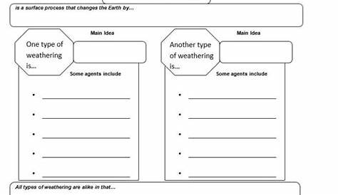 weathering and erosion worksheets 4th grade
