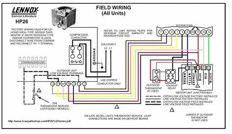 electric furnace thermostat wiring diagram