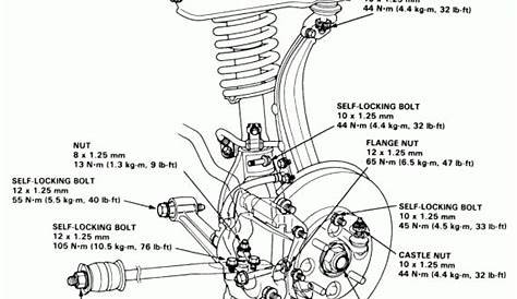 Chevy Silverado Front Suspension Diagram