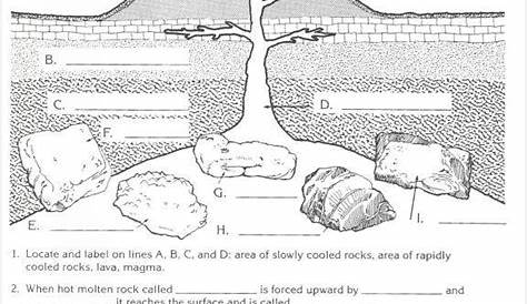 Rock Formations Worksheets | 99Worksheets