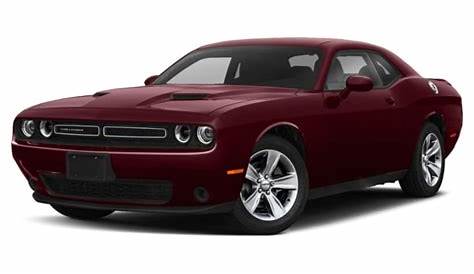 2019 Dodge Challenger Reliability - Consumer Reports