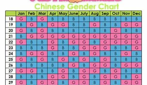 2024 Chinese Gender Calendar - Printable Word Searches
