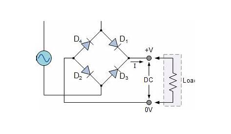 bridge rectifier circuit diagram