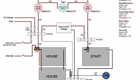 marine battery charger circuit diagram