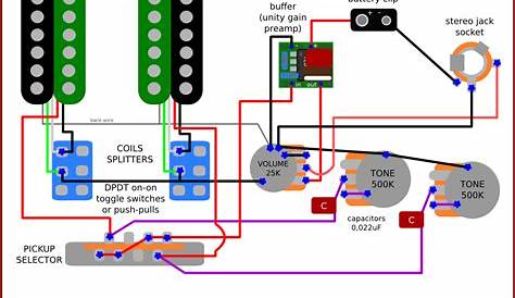 guitar schematics wiring diagrams