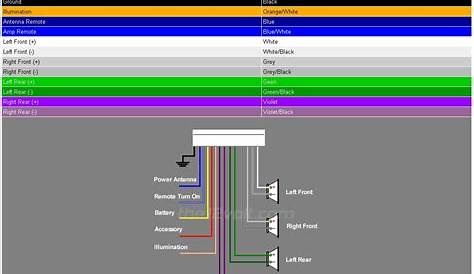 wiring diagram for 2004 gmc sierra
