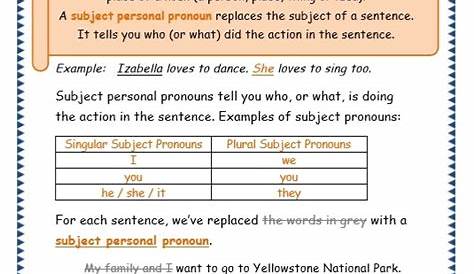 Grade 3 Grammar Topic 10: Personal Pronouns Worksheets - Lets Share