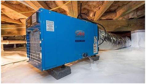 What Size Dehumidifier Do I Need For My Crawl Space? - HVAC BOSS