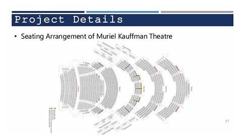 kauffman center for the performing arts seating chart