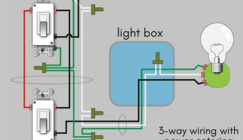 2 way switch wiring diagram home