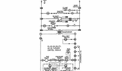 wiring diagrams for furnace