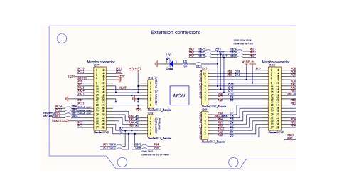 NUCLEO-L476RG Reference Design | Microcontroller | Arrow.com