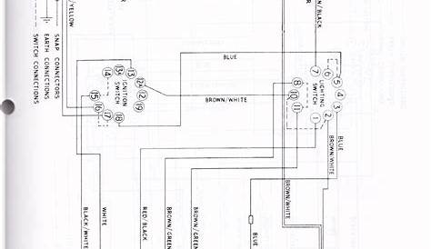 1974 Triumph Tr6 Wiring Diagram