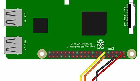 How to use a Rotary Encoder with the Raspberry Pi | The Pi Hut