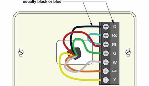 home thermostat wiring colors