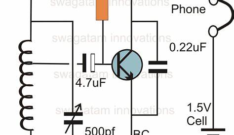 Single Transistor Radio Receiver Circuit