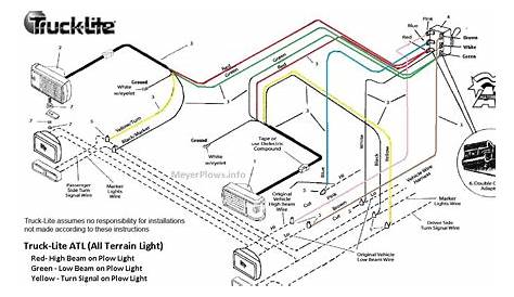 Turn Signal Wiring Diagram Chevy Truck - Hanenhuusholli