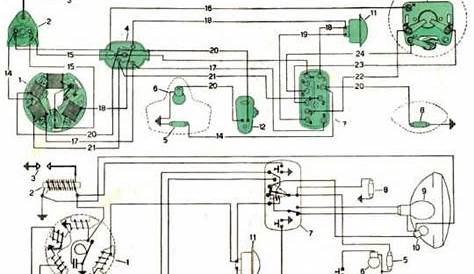 Electric Wiring Diagrams Of A Vespa Scooter | All about Wiring Diagrams